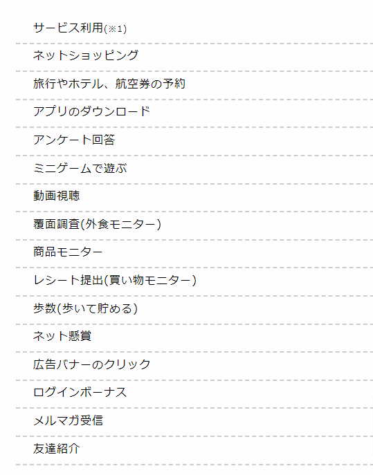 0_1721706004541_【厳選】おすすめの稼げるポイントサイト10選を徹底比較してみた！｜しまうまブログ.png